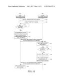 ELECTRONIC DEVICE AND METHOD FOR TRANSMITTING AND RECEIVING CONTENT diagram and image