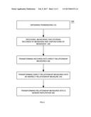 Peer-augmented message transformation and disposition apparatus and method     of operation diagram and image