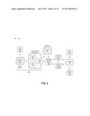 DYNAMICALLY IDENTIFYING AND ASSOCIATING CONTROL PACKETS TO AN APPLICATION     LAYER diagram and image