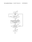 MANAGEMENT FOR COMMUNICATION PORTS diagram and image