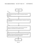 APPARATUS AND METHOD FOR TRANSPARENT, SECURE ELEMENT-BASED MEDIATION OF     ON-BOARD DIAGNOSTIC OPERATIONS diagram and image