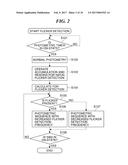 IMAGE PICKUP APPARATUS THAT PERFORMS PROCESS OF DETECTING CHANGE IN     BRIGHTNESS, CONTROL METHOD THEREFOR, AND STORAGE MEDIUM diagram and image