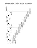 IMAGE PICKUP APPARATUS THAT PERFORMS PROCESS OF DETECTING CHANGE IN     BRIGHTNESS, CONTROL METHOD THEREFOR, AND STORAGE MEDIUM diagram and image