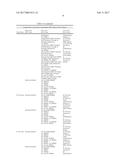 System and Method for Root Cause Analysis of Call Failures in a     Communication Network diagram and image