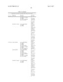 System and Method for Root Cause Analysis of Call Failures in a     Communication Network diagram and image