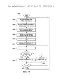 USER EQUIPMENT POWER LEVEL SELECTION FOR DOWNLINK TRANSMISSIONS diagram and image