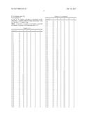 Pesticidal Active Mixtures Comprising Isoxazoline Compounds I diagram and image