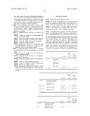 HERBICIDE COMBINATIONS COMPRISING SPECIFIC SULFONYLUREAS diagram and image