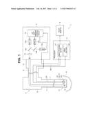 ENDOSCOPE APPARATUS diagram and image