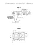 ENDOSCOPE APPARATUS diagram and image