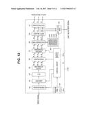 ENDOSCOPE APPARATUS diagram and image