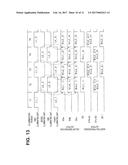 ENDOSCOPE APPARATUS diagram and image