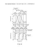 ENDOSCOPE APPARATUS diagram and image