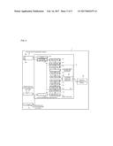 BIOLOGICAL SIGNAL DETECTION APPARATUS diagram and image