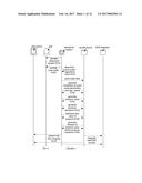 METHOD AND SYSTEM FOR MEASURING PRESSURE USING ULTRASOUND diagram and image