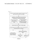 METHOD AND SYSTEM FOR MEASURING PRESSURE USING ULTRASOUND diagram and image