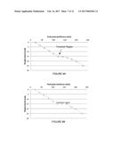 METHOD AND SYSTEM FOR MEASURING PRESSURE USING ULTRASOUND diagram and image