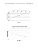 METHOD AND SYSTEM FOR MEASURING PRESSURE USING ULTRASOUND diagram and image