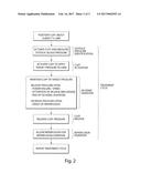 USE OF REMOTE ISCHEMIC CONDITIONING FOR TRAUMATIC INJURY diagram and image