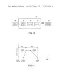 FLUID JET DEVICE, DRIVE DEVICE OF FLUID JET DEVICE, SURGICAL INSTRUMENT,     AND METHOD OF DRIVING FLUID JET DEVICE diagram and image