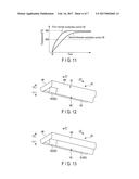 GRASPING TREATMENT UNIT, GRASPING TREATMENT INSTRUMENT AND GRASPING     TREATMENT SYSTEM diagram and image