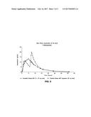 Orally Effective Methylphenidate Extended Release Powder and Aqueous     Suspension Product diagram and image