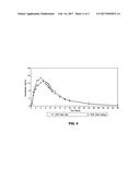 Orally Effective Methylphenidate Extended Release Powder and Aqueous     Suspension Product diagram and image