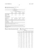 LIQUID BUPRENORPHINE FORMULATIONS diagram and image