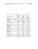 Treating Pain In Patients With Hepatic Impairment diagram and image