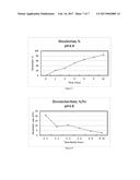 Treating Pain In Patients With Hepatic Impairment diagram and image