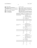 HISTONE DEACETYLASE INHIBITORS AND COMPOSITIONS AND METHODS OF USE THEREOF diagram and image