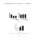 Methods Of Treating Dyskinesia And Related Disorders diagram and image