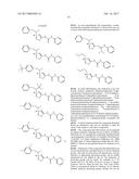 Methods Of Treating Dyskinesia And Related Disorders diagram and image