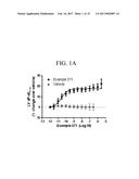 TRIAZOLE AGONISTS OF THE APJ RECEPTOR diagram and image