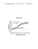 TRIAZOLE AGONISTS OF THE APJ RECEPTOR diagram and image