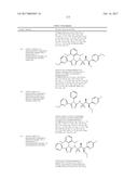 TRIAZOLE AGONISTS OF THE APJ RECEPTOR diagram and image