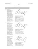 TRIAZOLE AGONISTS OF THE APJ RECEPTOR diagram and image