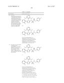 TRIAZOLE AGONISTS OF THE APJ RECEPTOR diagram and image