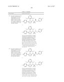 TRIAZOLE AGONISTS OF THE APJ RECEPTOR diagram and image