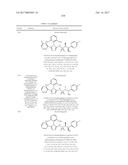 TRIAZOLE AGONISTS OF THE APJ RECEPTOR diagram and image