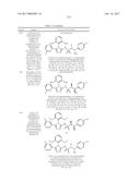 TRIAZOLE AGONISTS OF THE APJ RECEPTOR diagram and image