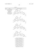 TRIAZOLE AGONISTS OF THE APJ RECEPTOR diagram and image