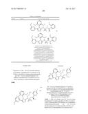 TRIAZOLE AGONISTS OF THE APJ RECEPTOR diagram and image