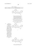 TRIAZOLE AGONISTS OF THE APJ RECEPTOR diagram and image