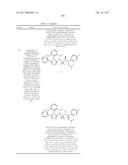 TRIAZOLE AGONISTS OF THE APJ RECEPTOR diagram and image