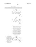 TRIAZOLE AGONISTS OF THE APJ RECEPTOR diagram and image