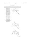 TRIAZOLE AGONISTS OF THE APJ RECEPTOR diagram and image