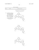 TRIAZOLE AGONISTS OF THE APJ RECEPTOR diagram and image