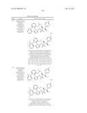 TRIAZOLE AGONISTS OF THE APJ RECEPTOR diagram and image