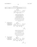 TRIAZOLE AGONISTS OF THE APJ RECEPTOR diagram and image